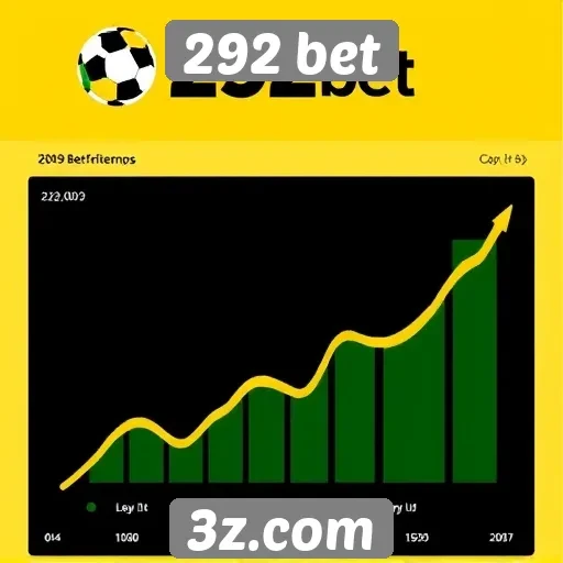 Tendências de crescimento da 292 bet no mercado